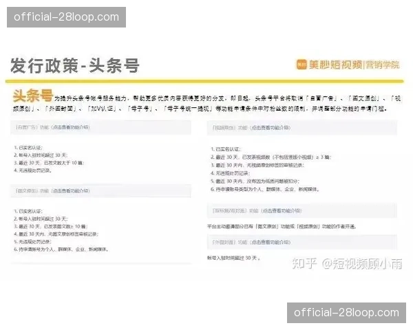 本季度实时合规性审核机制上线 依靠算法实现了内容风险的秒级过滤